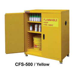HumanLab Flammable Storage Cabinet